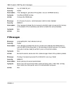 Preview for 128 page of Nortel 8300 Series Reference Manual