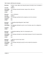 Preview for 132 page of Nortel 8300 Series Reference Manual