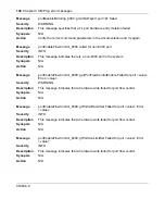 Preview for 138 page of Nortel 8300 Series Reference Manual