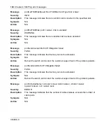 Preview for 140 page of Nortel 8300 Series Reference Manual