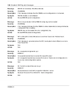 Preview for 188 page of Nortel 8300 Series Reference Manual