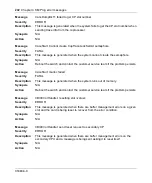 Preview for 202 page of Nortel 8300 Series Reference Manual