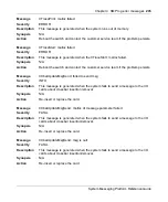 Preview for 205 page of Nortel 8300 Series Reference Manual