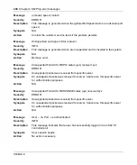 Preview for 208 page of Nortel 8300 Series Reference Manual