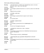 Preview for 214 page of Nortel 8300 Series Reference Manual