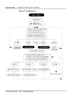 Предварительный просмотр 60 страницы Nortel Agent Greeting NTVQ09BA Installation Manual