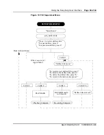 Предварительный просмотр 63 страницы Nortel Agent Greeting NTVQ09BA Installation Manual