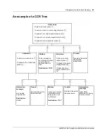 Preview for 61 page of Nortel Alteon Link Optimizer 150 Administration Manual