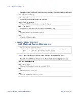 Предварительный просмотр 348 страницы Nortel Alteon OS Command Reference Manual