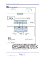 Предварительный просмотр 28 страницы Nortel Application Server 5300 Installation Manual