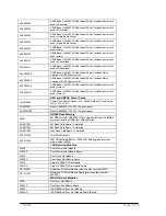 Preview for 3 page of Nortel ASN Product Support Bulletin