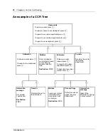 Предварительный просмотр 72 страницы Nortel BayStack 100 Series Administration Manual