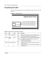 Предварительный просмотр 172 страницы Nortel BayStack 380 Using Manual