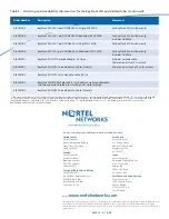 Предварительный просмотр 8 страницы Nortel BayStack 410-24T Specifications