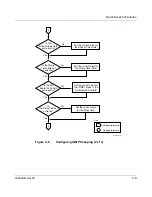 Предварительный просмотр 287 страницы Nortel BayStack 410 24T Using Manual