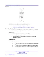 Preview for 32 page of Nortel BayStack 450 Switch Installation Manual