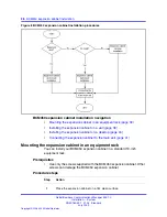 Preview for 38 page of Nortel BayStack 450 Switch Installation Manual