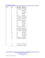 Preview for 136 page of Nortel BayStack 450 Switch Installation Manual