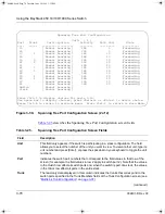 Preview for 202 page of Nortel BayStack 450 Switch Using Manual