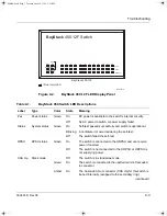 Preview for 229 page of Nortel BayStack 450 Switch Using Manual