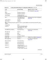 Preview for 279 page of Nortel BayStack 450 Switch Using Manual