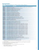 Preview for 15 page of Nortel BayStack 460-24T-PWR Product Brief