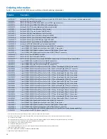 Preview for 10 page of Nortel BayStack 460-24T-PWR Technical Specifications