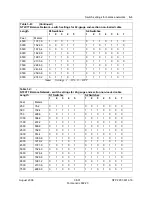 Предварительный просмотр 139 страницы Nortel BayStack 600 Series Manual