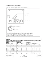 Предварительный просмотр 156 страницы Nortel BayStack 600 Series Manual