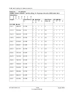 Предварительный просмотр 162 страницы Nortel BayStack 600 Series Manual