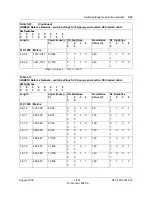 Предварительный просмотр 169 страницы Nortel BayStack 600 Series Manual