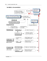 Предварительный просмотр 58 страницы Nortel BCM 3.7 Manual