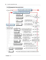 Предварительный просмотр 60 страницы Nortel BCM 3.7 Manual