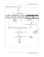 Предварительный просмотр 211 страницы Nortel BCM 3.7 Manual