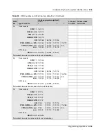 Предварительный просмотр 245 страницы Nortel BCM 3.7 Manual