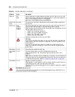 Предварительный просмотр 266 страницы Nortel BCM 3.7 Manual