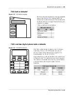 Предварительный просмотр 439 страницы Nortel BCM 3.7 Manual