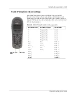 Предварительный просмотр 443 страницы Nortel BCM 3.7 Manual