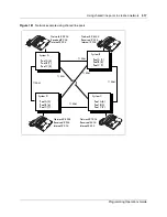 Предварительный просмотр 517 страницы Nortel BCM 3.7 Manual