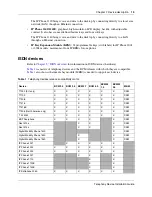 Предварительный просмотр 15 страницы Nortel BCM50 2.0 Installation Manual