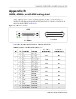 Предварительный просмотр 65 страницы Nortel BCM50 2.0 Installation Manual