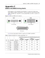 Предварительный просмотр 67 страницы Nortel BCM50 2.0 Installation Manual