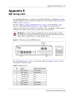 Предварительный просмотр 71 страницы Nortel BCM50 2.0 Installation Manual