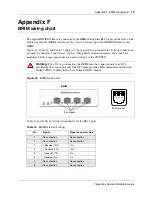 Предварительный просмотр 73 страницы Nortel BCM50 2.0 Installation Manual