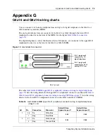 Предварительный просмотр 75 страницы Nortel BCM50 2.0 Installation Manual