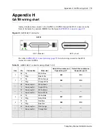 Предварительный просмотр 79 страницы Nortel BCM50 2.0 Installation Manual