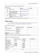 Preview for 9 page of Nortel BCM50 3.0 Quick Start Manual