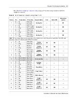 Preview for 27 page of Nortel BCM50 3.0 Quick Start Manual