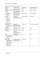 Preview for 40 page of Nortel BCM50 3.0 Quick Start Manual