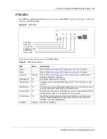 Предварительный просмотр 65 страницы Nortel BCM50 Installation And Maintenance Manual